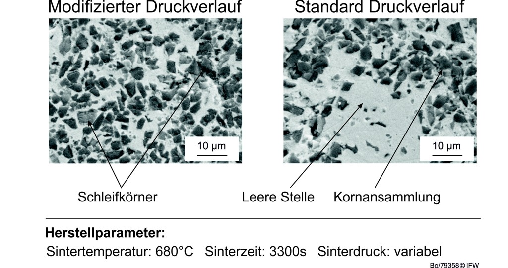 Homogenität von Schleifscheiben mit unterschiedlichen Sinterdrücken