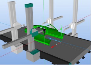 Metrosoft QUARTIS Mehrgeräteverbund in der Automobilindustrie