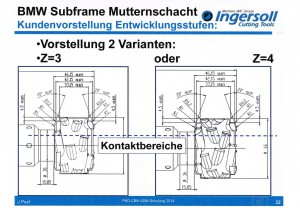 Kontaktbereich der Schneiden bei Z = 3 und Kontaktbereich der Schneiden bei Z = 4