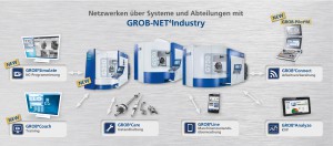 Die GROB-NET4Industry 
