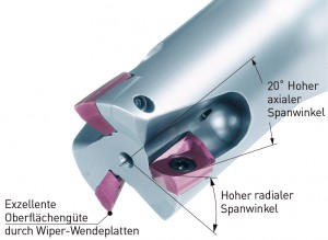 Scharfe Kanten bei hohen radialen und axialen Spannwinkeln