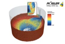 Nachhaltigkeit beim Strahlen