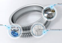 Wälzschälprozesse beherrschen