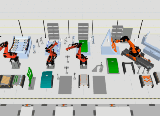 Flexibilität in Produktion und Logistik