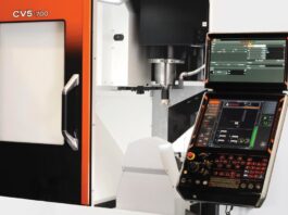 Konzipiert für den europäischen Zuliefermarkt