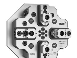 Flexibler Spanntechnik-Allrounder