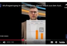 Auftragseingang im Maschinenbau Oktober 2025