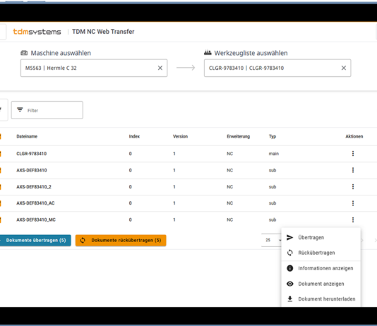 Digitales Shopfloor-Datenmanagement