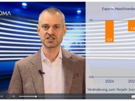 VDMA – Maschinenexporte in 2025