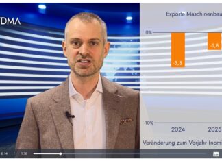 VDMA – Maschinenexporte in 2025