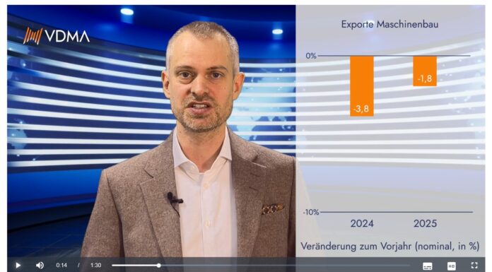 VDMA – Maschinenexporte in 2025