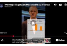 Auftragseingang Maschinenbau jubi 2026