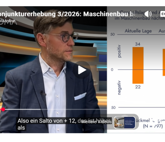 Maschinenbau ist wieder zuversichtlicher
